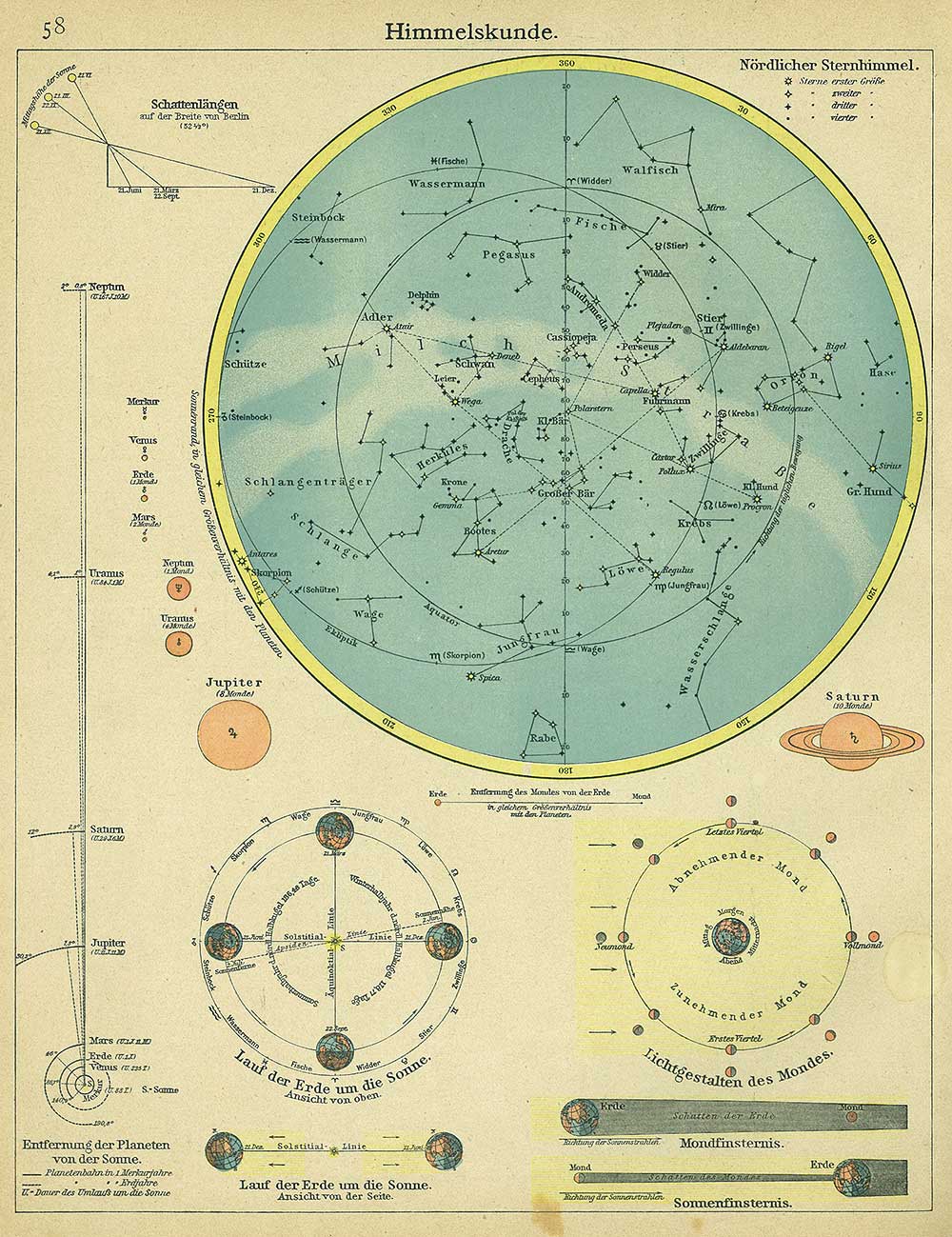 Astronomy map dated early 20th century, Andrees 'Berliner Schul-Atlas', 1916, page 58, published size to print borders 20.69 cm wide by 26.96 cm high.